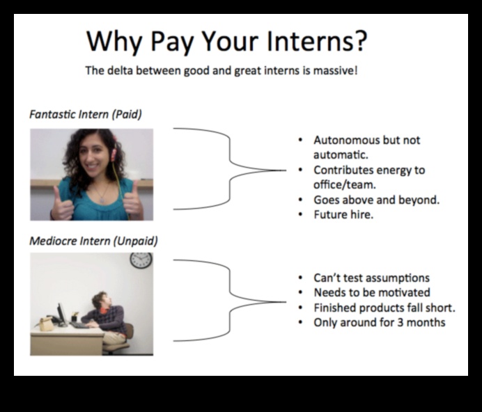 Internship Pay What You Need to Know 1