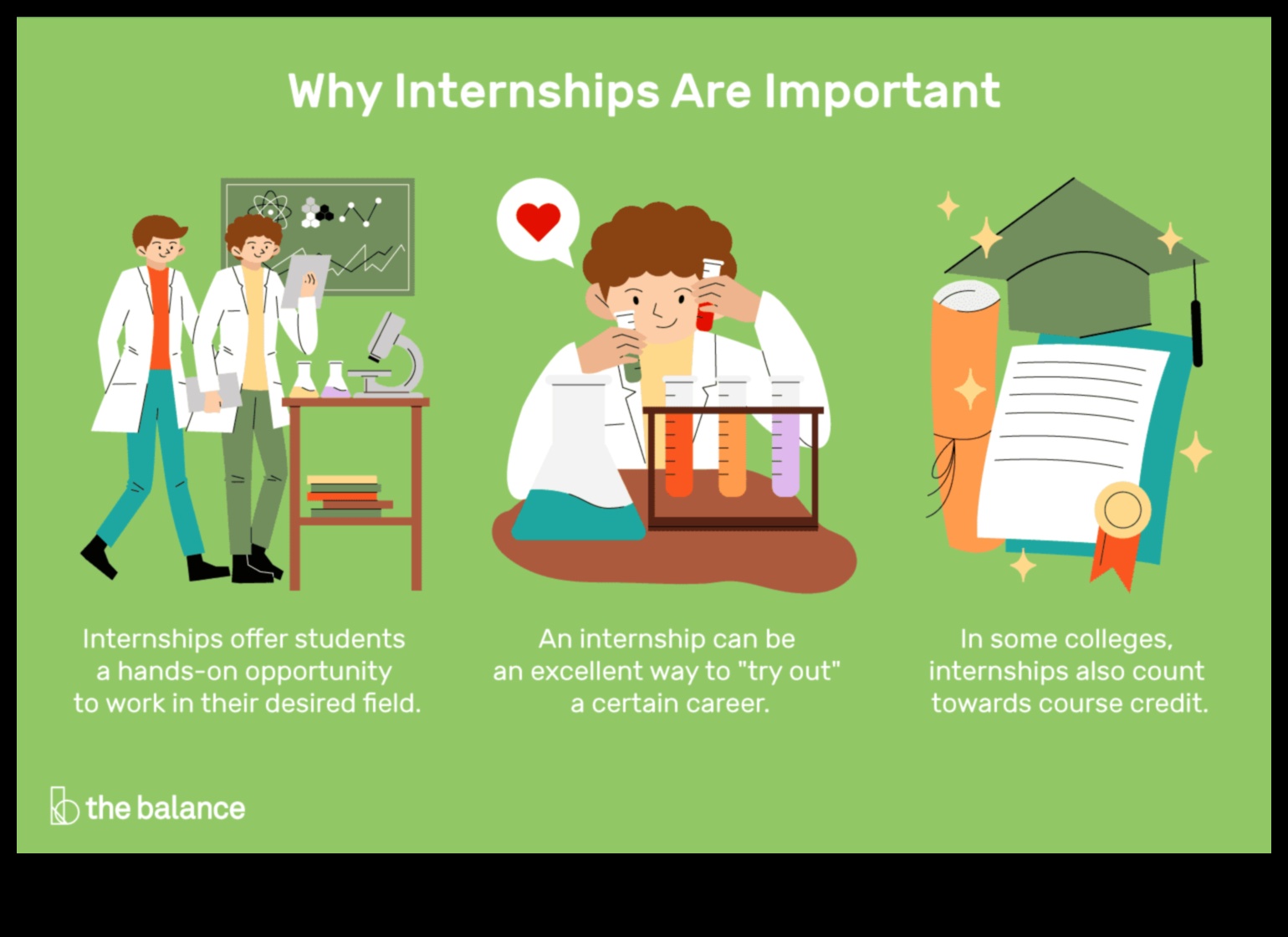 Internship What It Is and Why It Matters 1